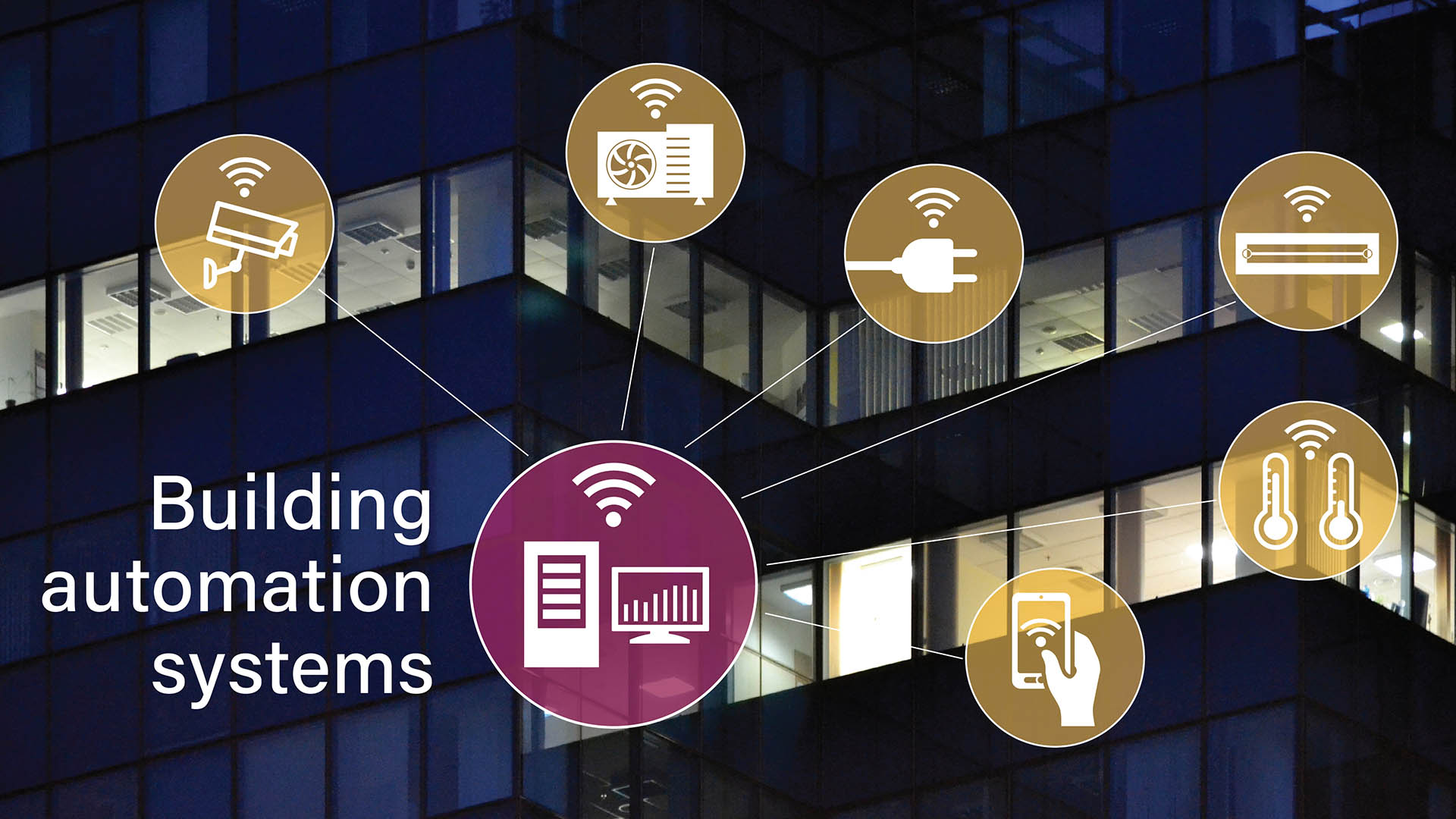 Building Automation & Control